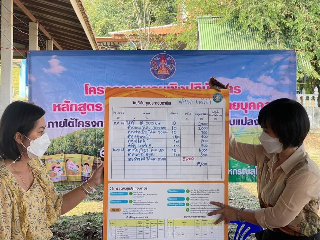 กรมตรวจบัญชีสหกรณ์ จัดงานสัมมนาครูบัญชีอาสา ประจำปี 2566 เรื่องเล่า