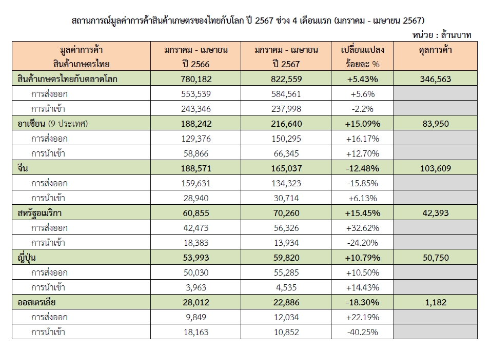 1719811641604แก้