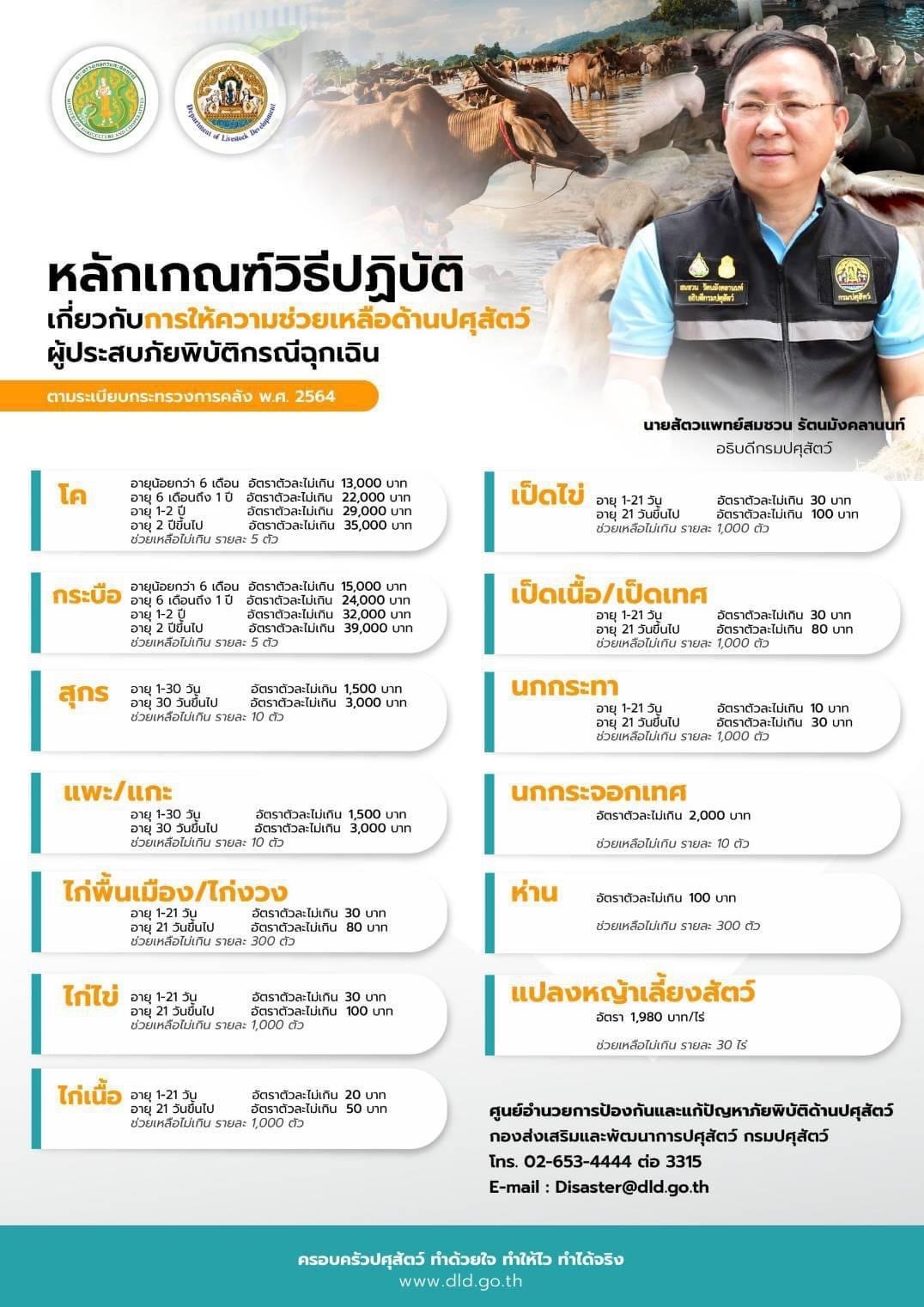 S 8372373แก้ใหม่